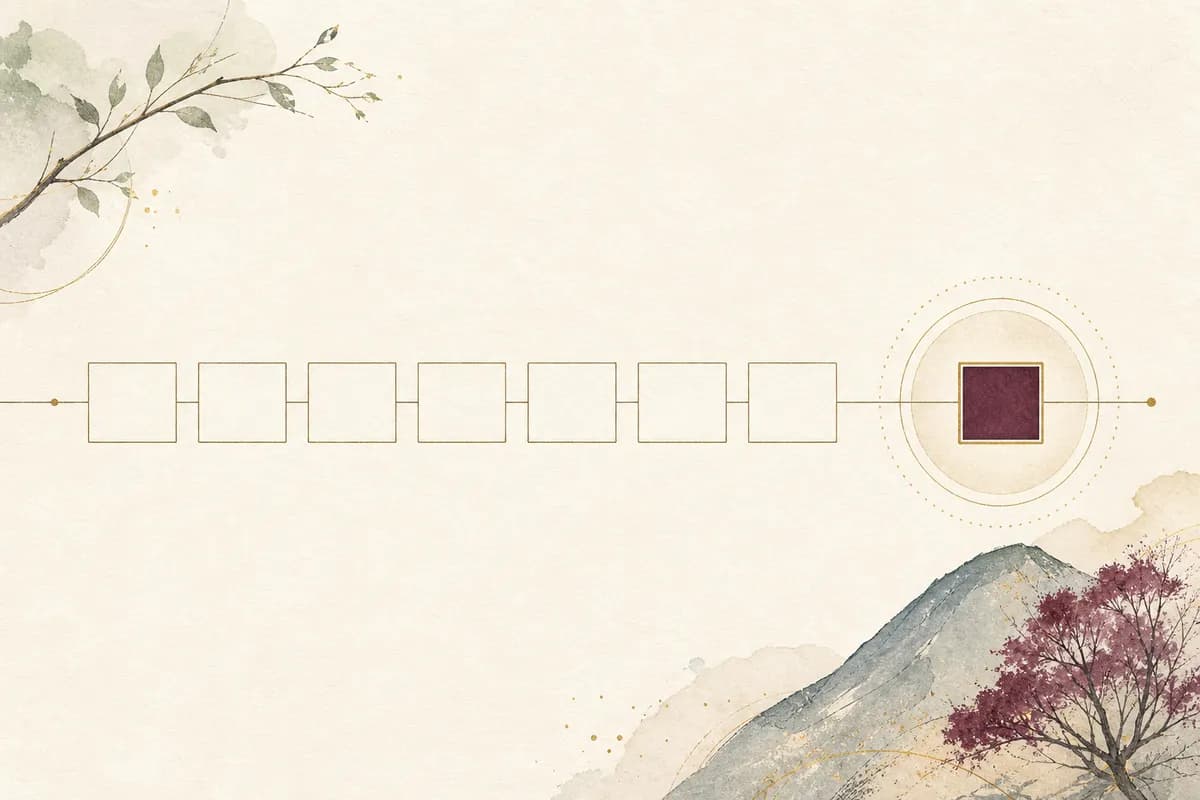 暦の日を表す白い四角が一つの対象日へ続く図
